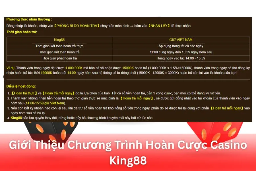 Giới Thiệu Chương Trình Hoàn Cược Casino King88