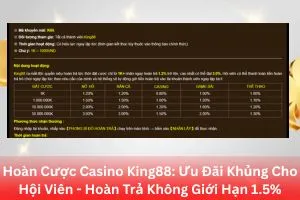 Ảnh đại diện bài viết hoàn cược casino King88