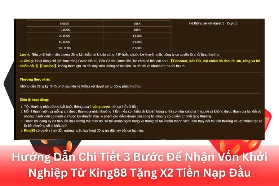 Hướng Dẫn Chi Tiết 3 Bước Để Nhận Vốn Khởi Nghiệp Từ King88 Tặng X2 Tiền Nạp Đầu