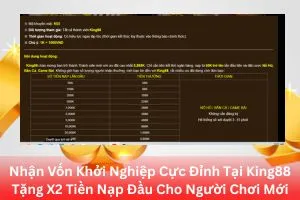 Ảnh đại diện bài viết Nhận Vốn Khởi Nghiệp Cực Đỉnh Tại King88